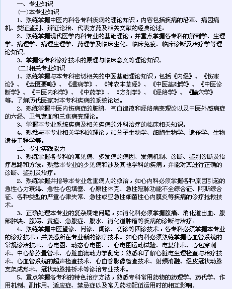 衛(wèi)生系列高級(jí)專業(yè)技術(shù)資格考試（中醫(yī)內(nèi)科專業(yè)-正高級(jí)）