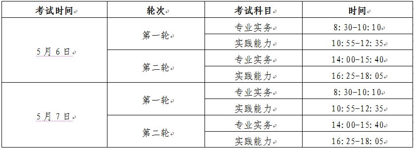 2017年四川省廣元市護士資格考試報名|繳費時間