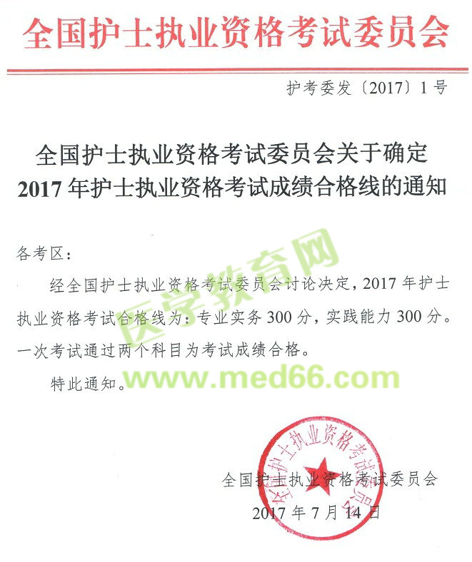 青海省2017年護(hù)士資格考試成績(jī)查詢?nèi)肟陂_通丨分?jǐn)?shù)線公布