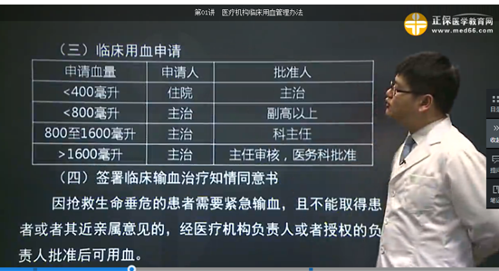 醫(yī)學(xué)教育網(wǎng)課程與2018年臨床執(zhí)業(yè)醫(yī)師試題契合度（第二單元圖文對比）