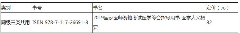 國(guó)家醫(yī)學(xué)考試中心2019年臨床助理醫(yī)師考試輔導(dǎo)教材購(gòu)買