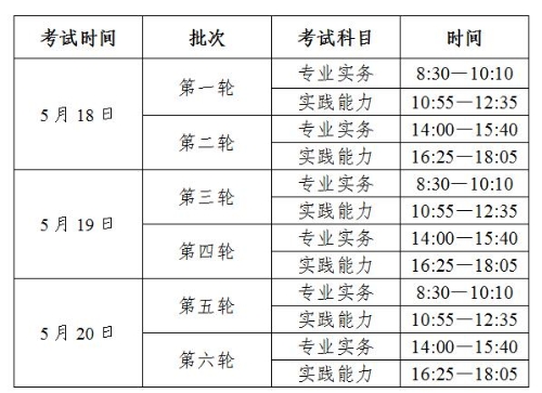 2019年河北張家口市護(hù)士執(zhí)業(yè)資格考試報名及現(xiàn)場確認(rèn)通知-醫(yī)學(xué)教育網(wǎng)