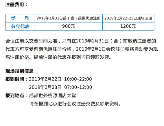 第四屆全國骨科康復(fù)學術(shù)交流大會注冊費用