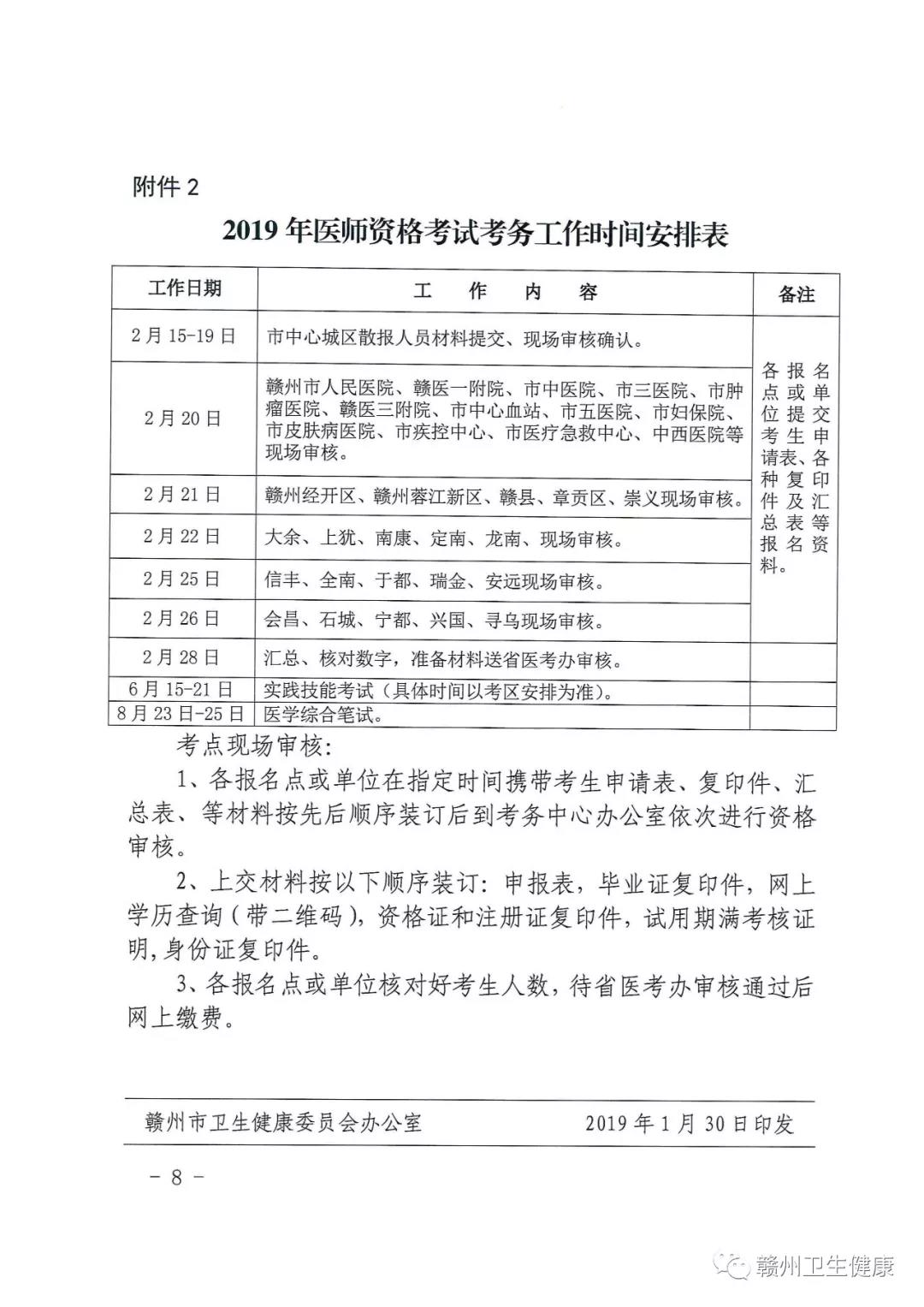 江西贛州2019年醫(yī)師資格考試現(xiàn)場審核確認2月15日起開始