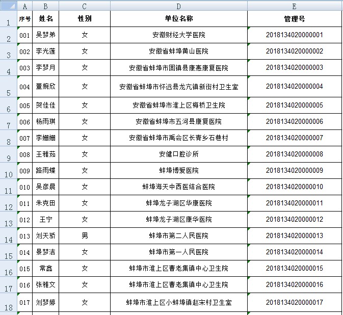 安徽蚌埠2018年護士執(zhí)業(yè)資格考試合格人員名單