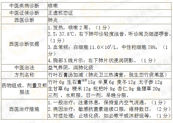 實(shí)踐技能考試三站備考策略