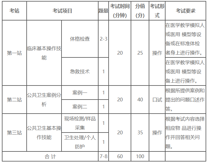 搜狗截圖20年07月06日1515_2