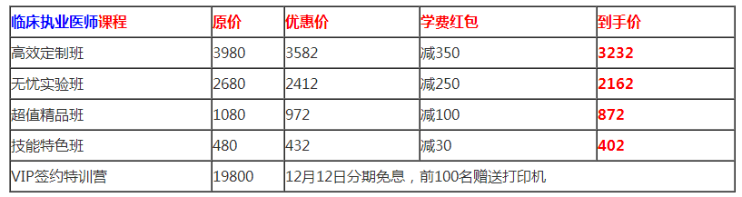 無憂實驗班到手價