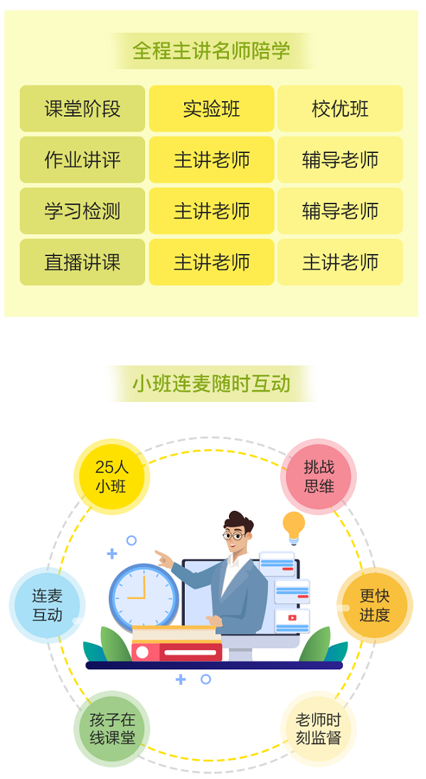 購(gòu)買(mǎi)VIP課程用戶(hù) 免費(fèi)領(lǐng)價(jià)值2400元的正小保數(shù)學(xué)思維春季實(shí)驗(yàn)班！