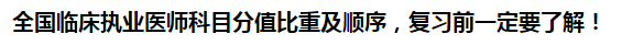 全國(guó)臨床執(zhí)業(yè)醫(yī)師科目分值比重及順序，復(fù)習(xí)前一定要了解！