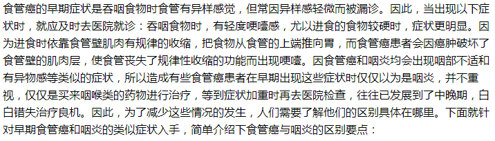 如何鑒別是食管癌還是慢性咽炎？一文了解！