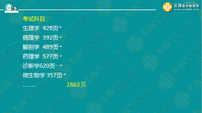 醫(yī)療衛(wèi)生考試筆試備考指導(dǎo)來(lái)了，共計(jì)2863頁(yè)書(shū)！怎么學(xué)？