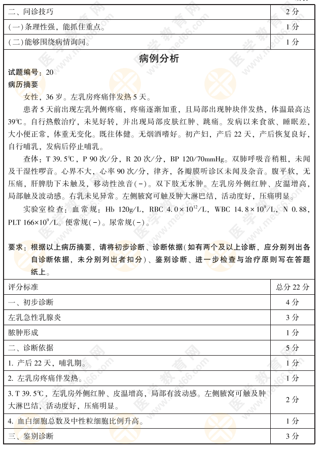 全國2021年臨床執(zhí)業(yè)醫(yī)師實踐技能考官評分細則病史采集和病例分析20題