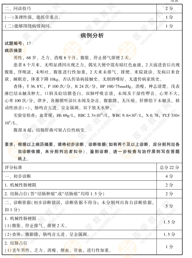 2021年實(shí)踐技能考試考官評分手冊——病史采集和病例分析17題4