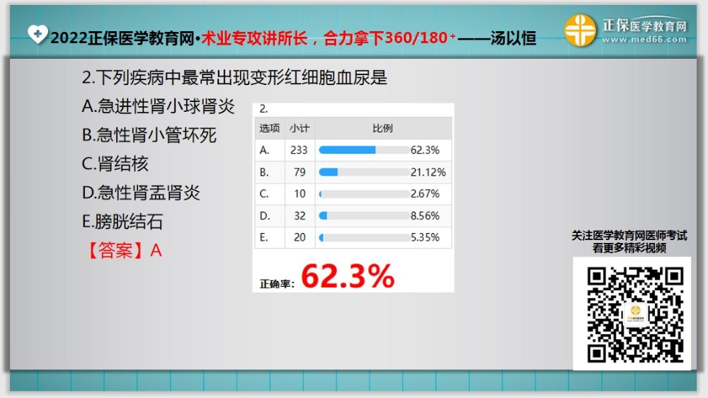 臨床助理醫(yī)師入學測試題2