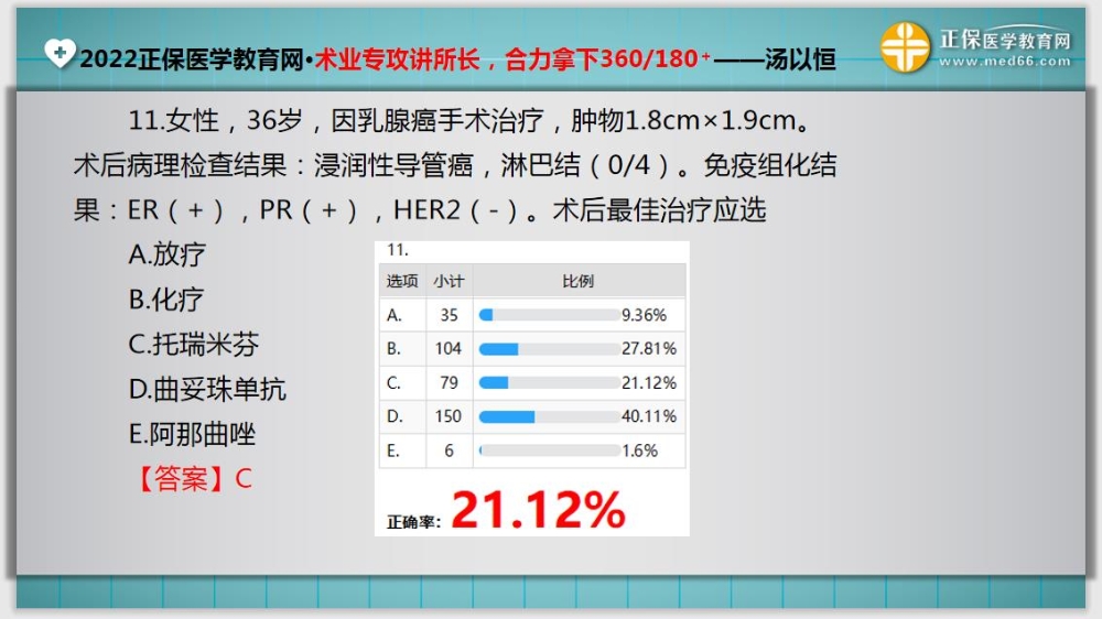 臨床醫(yī)師基礎(chǔ)測試11