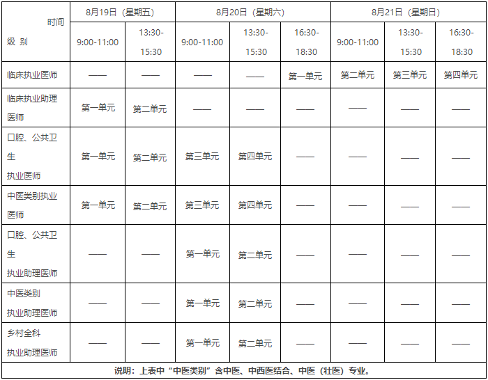 綜合筆試考試時間