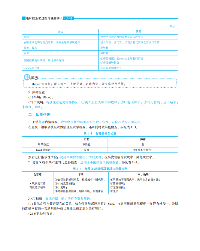 臨床助理醫(yī)師課堂講義2