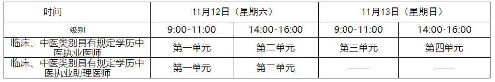 廣西考區(qū)一年兩試醫(yī)師考試時(shí)間