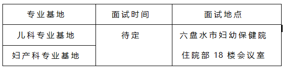 六盤水市一醫(yī)院住院醫(yī)師規(guī)范化培訓面試流程