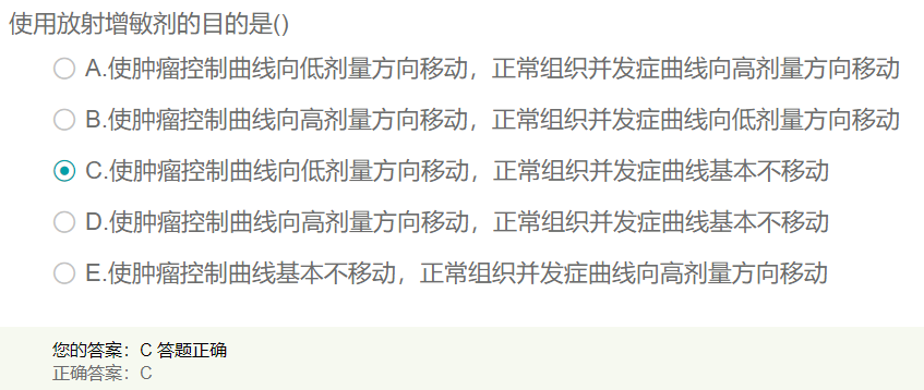 使用放射增敏劑的目的是什么？