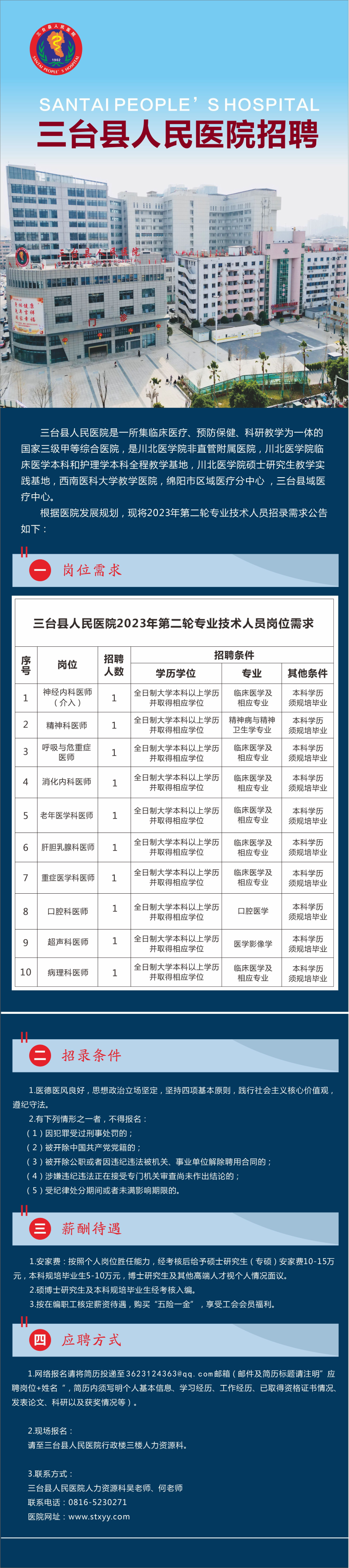 綿陽市三臺(tái)縣人民醫(yī)院2023年第二輪招聘專業(yè)技術(shù)人員10人