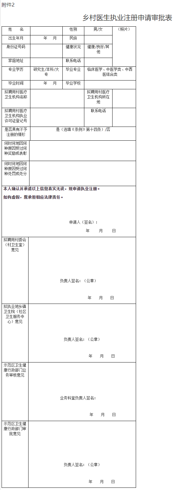 鄉(xiāng)村醫(yī)生執(zhí)業(yè)注冊申請審批表