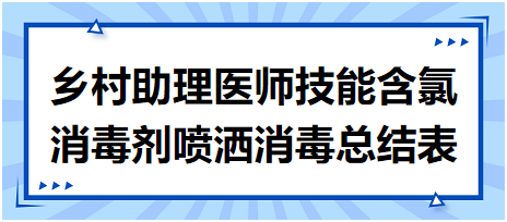 2023鄉(xiāng)村助理醫(yī)師實(shí)踐技能必考考點(diǎn)【含氯消毒劑噴灑消毒】總結(jié)表