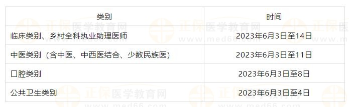2023年醫(yī)師資格考試實踐技能考試時間