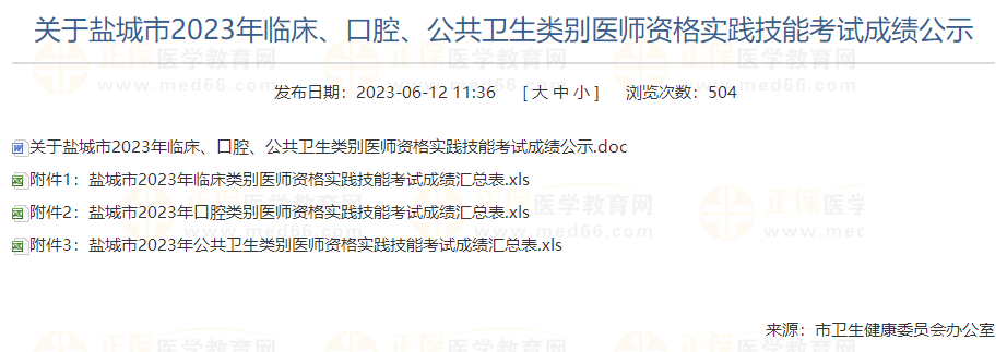 關(guān)于鹽城市2023年臨床、口腔、公共衛(wèi)生類(lèi)別醫(yī)師資格實(shí)踐技能考試成績(jī)公示