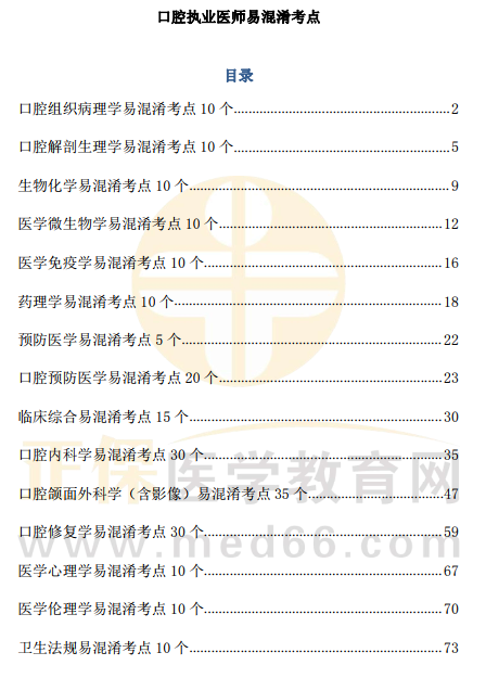 口腔執(zhí)業(yè)目錄