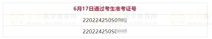 6月17日吉林考點醫(yī)師資格實踐技能考試（中西醫(yī)結合執(zhí)業(yè)助理醫(yī)師）通過考生準考證號2